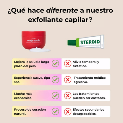 Exfoliante para el cuero cabelludo MillowSupply™